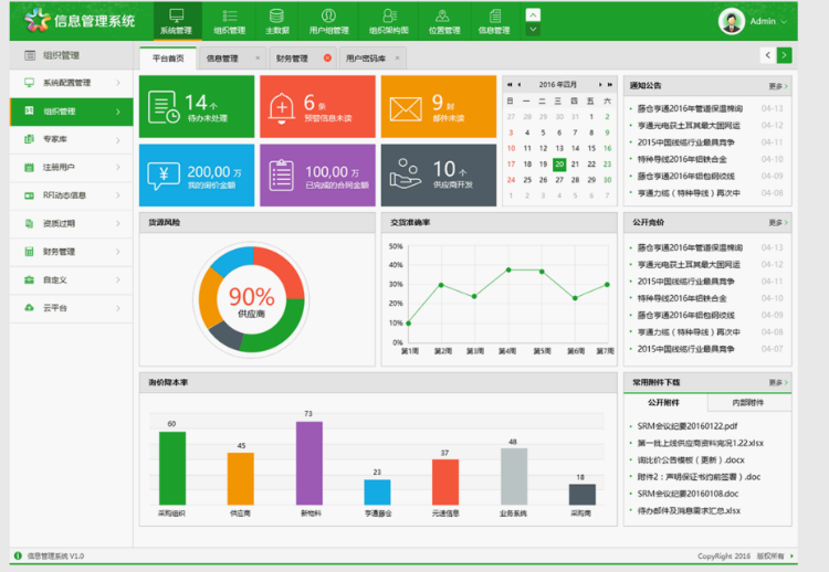 后台管理系统ui界面html源码模板easyui赠送大礼包哦